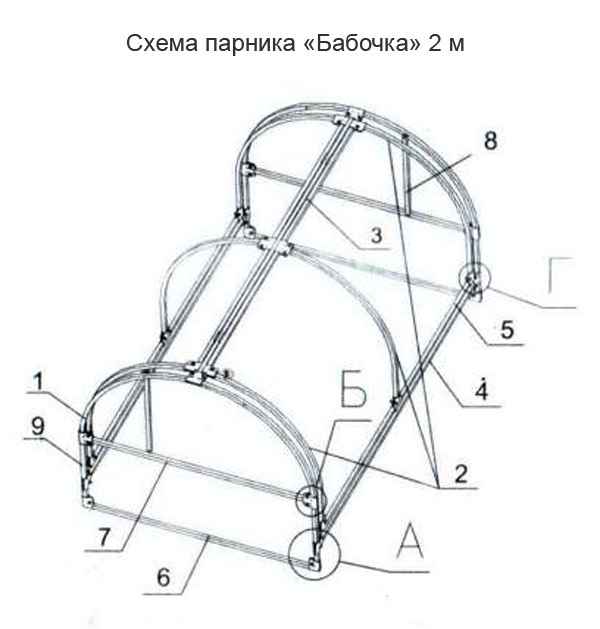 Двухметровый парник Бабочка 2 м